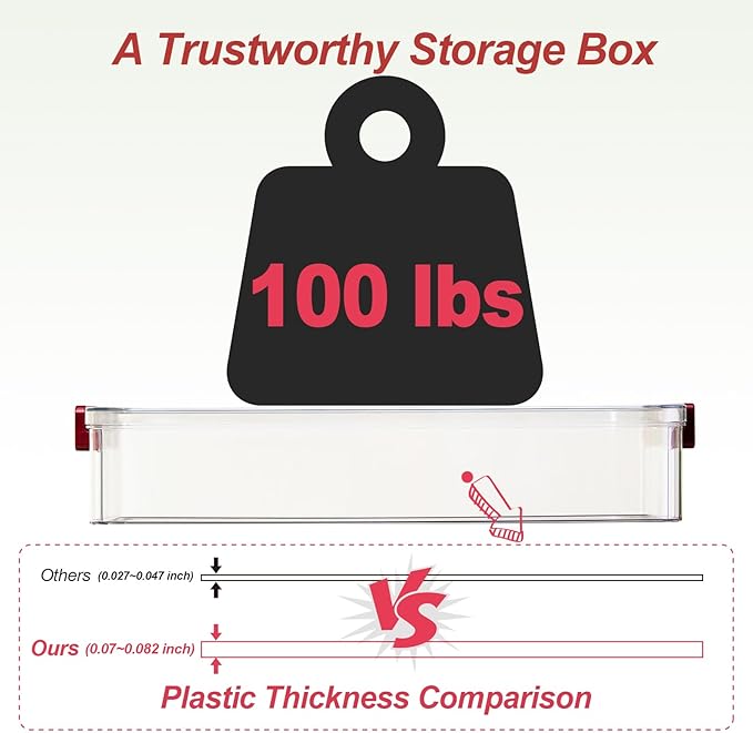 5.5qt Portable Project Case 9 X 13 Clear Stackable Plastic Storage With Lids Organizer Containers File Box For Letter A4 Paper Photo Documents Scrapbook Craft Art School Supplies, 2 Pcs