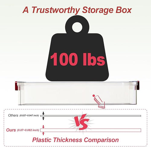 5.5qt Portable Project Case 9 X 13 Clear Stackable Plastic Storage With Lids Organizer Containers File Box For Letter A4 Paper Photo Documents Scrapbook Craft Art School Supplies, 2 Pcs