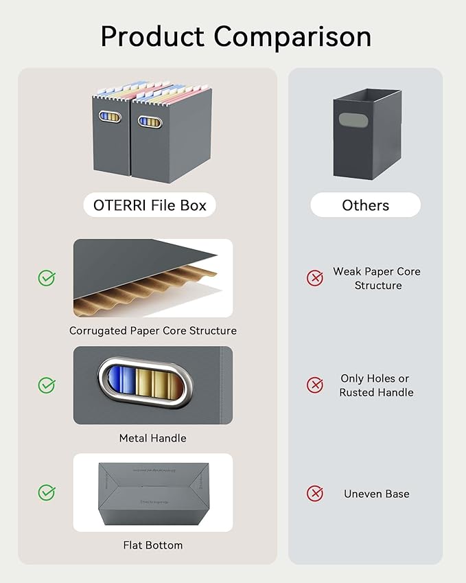 Oterri Cardboard File Organizer Box for Hanging File Folders Letter Size,File Box for Computer Desk,File Cabinet,Working Home,Office,Classroom(Dark Grey, Letter Size - 4 Packs)