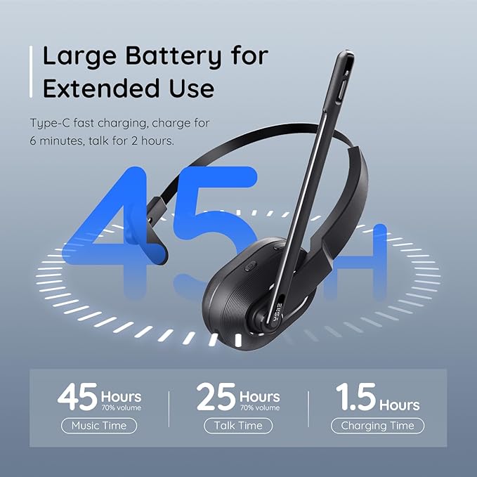 EKSA Wireless Headset with AI Noise Cancelling, 45 Hours Playtime, Trucker Headset with USB Dongle & Charging Base for Work PC Home Office Trucker Call Center
