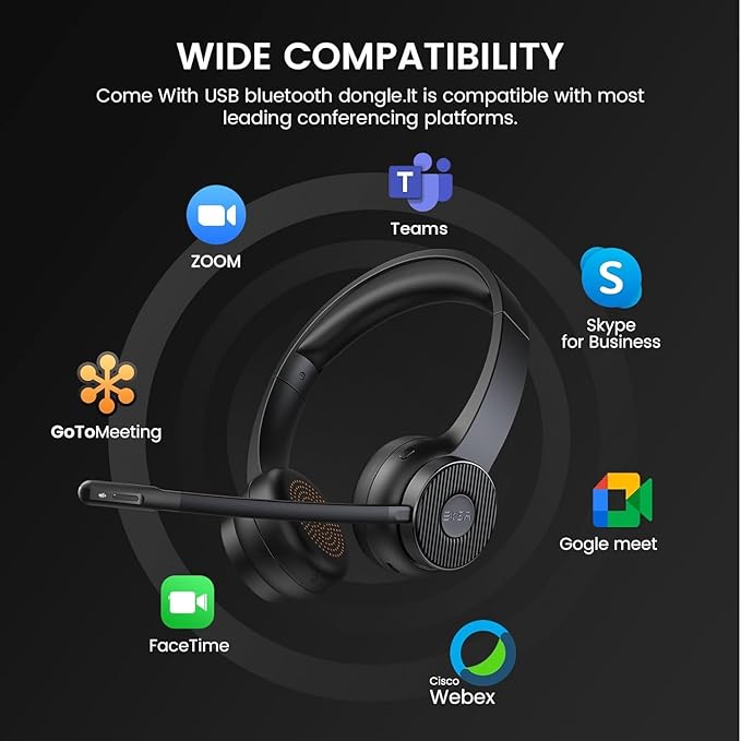 EKSA H16 Wireless Headset with AI Noise Cancelling Microphone, Bluetooth V5.2 Headphones with 2.4G USB Dongle & Mic Mute, 55Hours Playtime for Computer/Laptop/PC