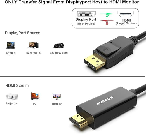 4K DisplayPort to HDMI 10 Feet Cable, Uni-Directional DP 1.2 Computer to HDMI 1.4 Screen Gold Plated Cord for Lenovo, HP, ASUS, Dell and Other Brands