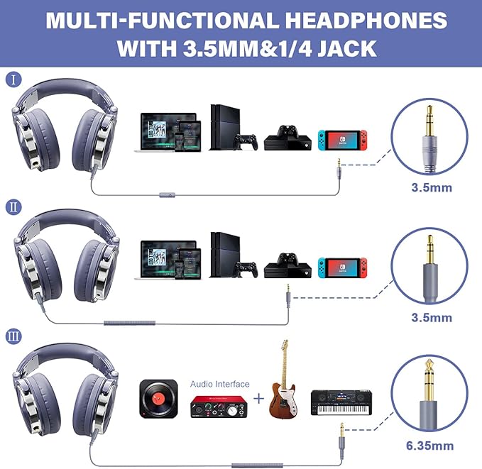 OneOdio Wired Over Ear Headphones Studio Monitor & Mixing DJ Stereo Headsets with 50mm Neodymium Drivers and 1/4 to 3.5mm Jack for AMP Computer Recording Podcast Keyboard Guitar Laptop - Light Blue