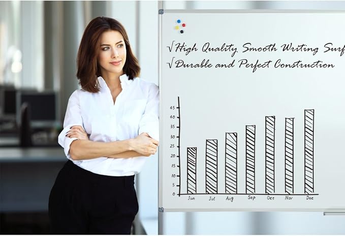 Lockways 48 x 36 Inch White Board 2 Pack | 4 x 3 Dry Erase Boards Magnetic Whiteboard for Office School and Home