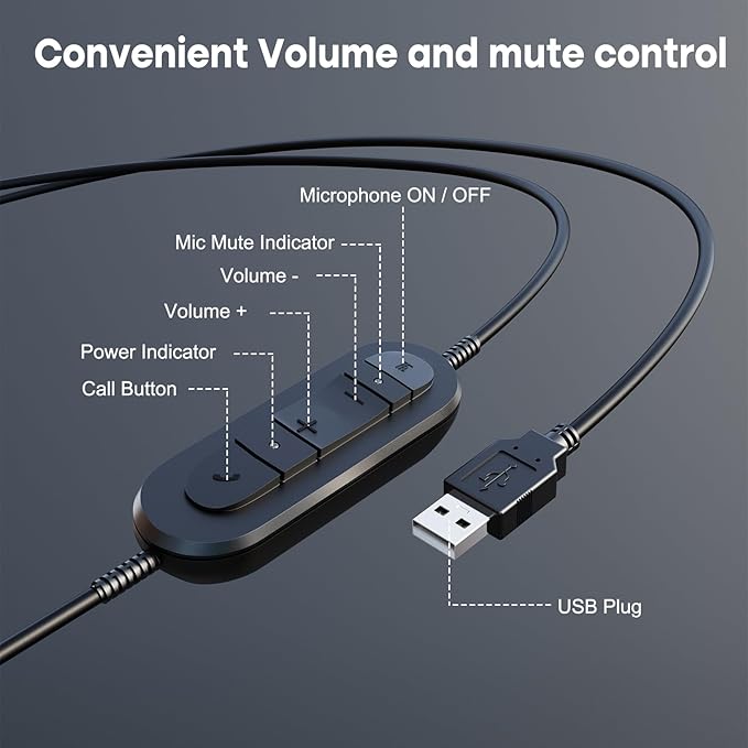 MKJ USB Office Headset with Microphone Noise Canceling - Computer Headphones for Call Center & Business, Work with PC, Laptop, Zoom Meetings, Ms Teams, Webex, Webinar, UC Platforms, Virtual Learning