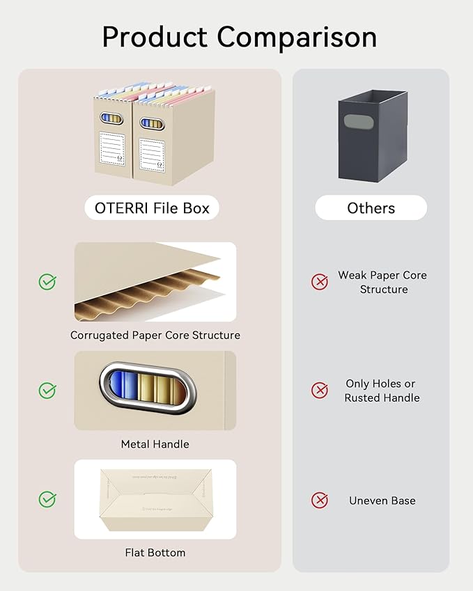 Oterri Cardboard File Organizer Box for Hanging File Folders Letter Size,File Box for Computer Desk,File Cabinet,Working Home,Office,Classroom (Beige, Letter Size - 4 Packs)