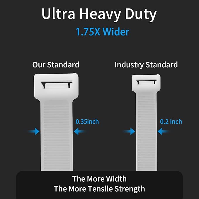 100PCS Cable Zip Ties Heavy Duty 24 Inch Strong Large Cable Wire Ties, Industrial Durable Strong Wire Ties for Binding Fences, Awnings Tying Branches Bundling of Crops Fixed Water Pipes