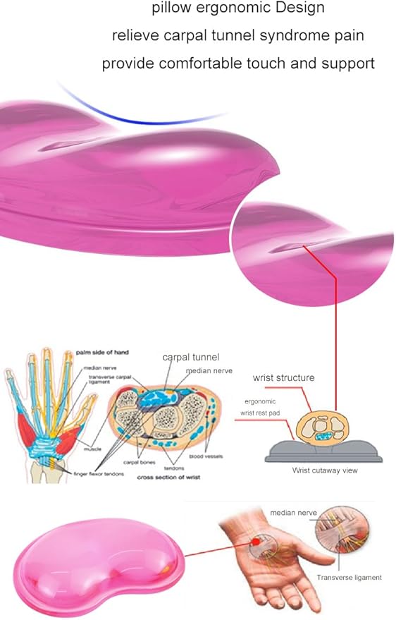 Gel Keyboard & Mouse Wrist Rest Set - Keyboard Wrist Rest Pad & Mouse Support for Office Gaming Pad Computer Laptop Ergonomic Comfortable Pain Relief-Pink Pad Set