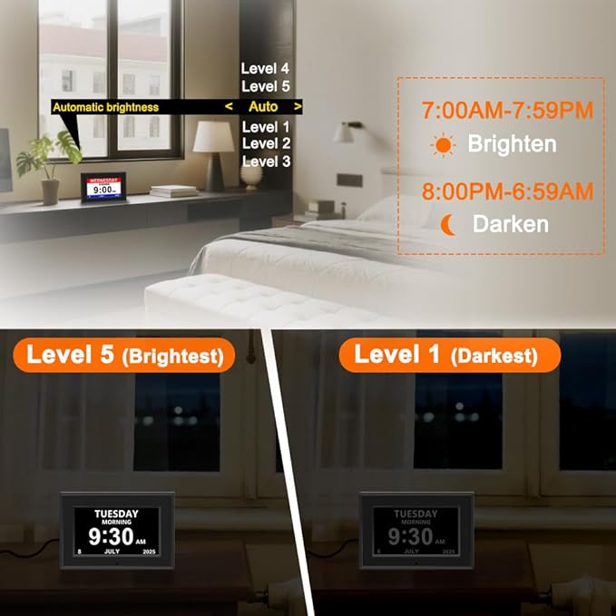 Digital Alarm Clock for Seniors - No-Abbreviation Date HD Display Auto Dimming Photo FrameWhite Noise DST Adjustment, Ideal Gift for Elders (7inch Black)