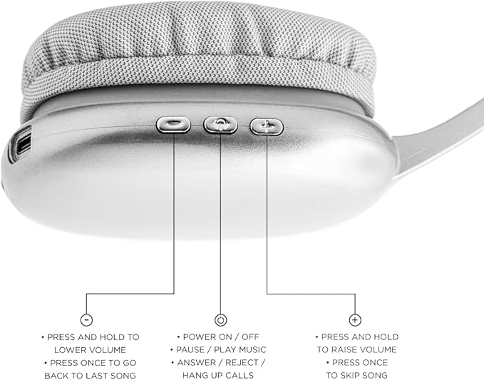 iJoy Ultra Wireless Over-Ear Bluetooth Headphones with Mic, Up to 10 Hours Playtime, Bluetooth Headset 33Ft Range with Backup AUX Cable & SD Slot, Wireless Headphones for Gaming, Work & Gym (Silver)