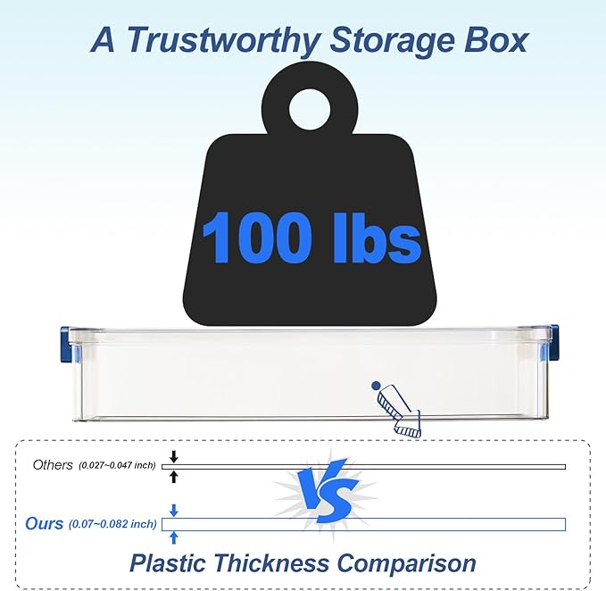 2 Pcs 5.5qt 9 x 13 Plastic Portable Project Case With Snap-Tight Latch Clear Stackable Storage Box With Lids Organizer Container For A4 File Photo Documents Scrapbook Craft Art Supplies