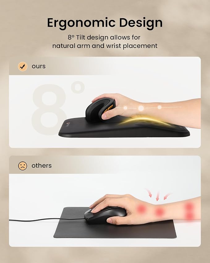 ProtoArc MP50 Ergonomic Mouse Pad with Wrist Rest, PU Leather Mousepad with Massage Design, Soft Memory Foam and Non-Slip PU Base for Pain Relief, Desk, Home, Office, 12x8 Inches, Black