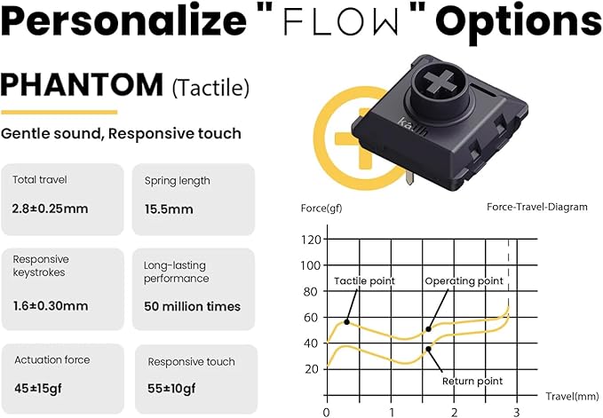 LOFREE Flow84 Low Profile Mechanical Keyboard, 75 Percent Rechargeable Wireless Keyboards with Bluetooth and Wired Connection for Windows, Mac OS/Black Phantom Tactile Switches