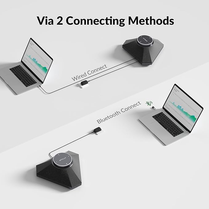 WYRESTORM Conference Speaker and Microphone, 360° Voice Pickup, AI Noise Reduction, USB/Bluetooth 10W Powerful Speakerphone w/Daisy Chain for 20 People Large Call Meeting for Zoom Teams