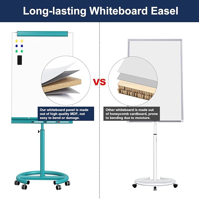 TSJ OFFICE Mobile Whiteboard Magnetic - 40 x 26 Inches Dry Erase Board on Wheel with Stand Flipchart Easel Height Adjustable,Blue