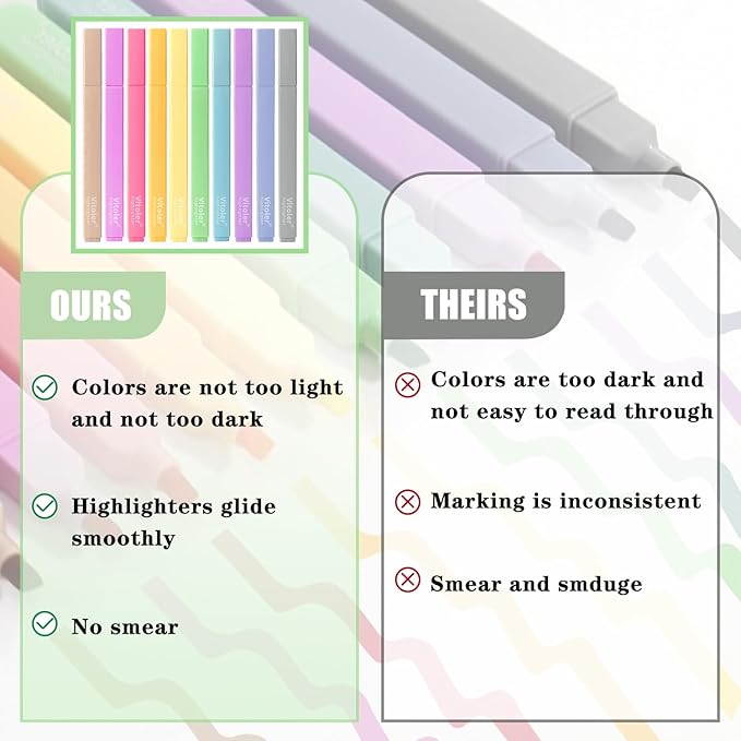 Piochoo Bible Highlighters, 10 Pack, Assorted Colors, Fast Dry, Pastel Highlighters No Bleed, Set, Bible Journaling Highlighter, Marker, Colored School Supplies
