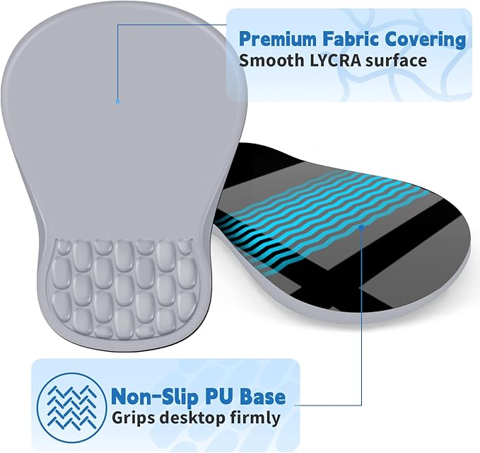YIWEI Ergonomic Mouse Pad with Wrist Rest - Comfortable Office Mousepad with Memory Foam Wrist Support for Carpal Tunnel Relief, Mouse Pads with Non-Slip Base for Gaming and Home (Light Gray)