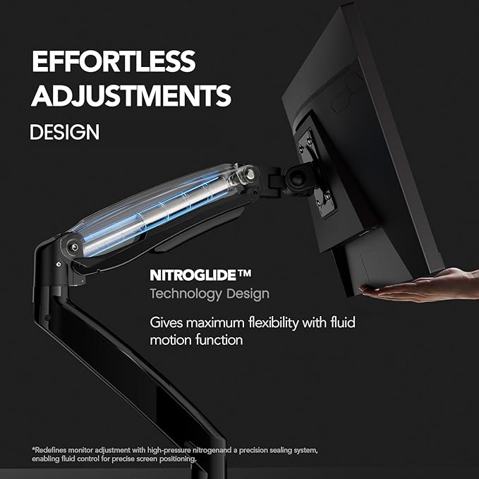 HUANUO NITROGLIDE™ Dual Monitor Stand for 13″–40″, Premium Dual Monitor Mount with USB, Height Adjustable Monitor Stand for 2 Monitors, VESA Mount with Clamp/Grommet Base, Holds 26.4lbs per Arm, HNDS7