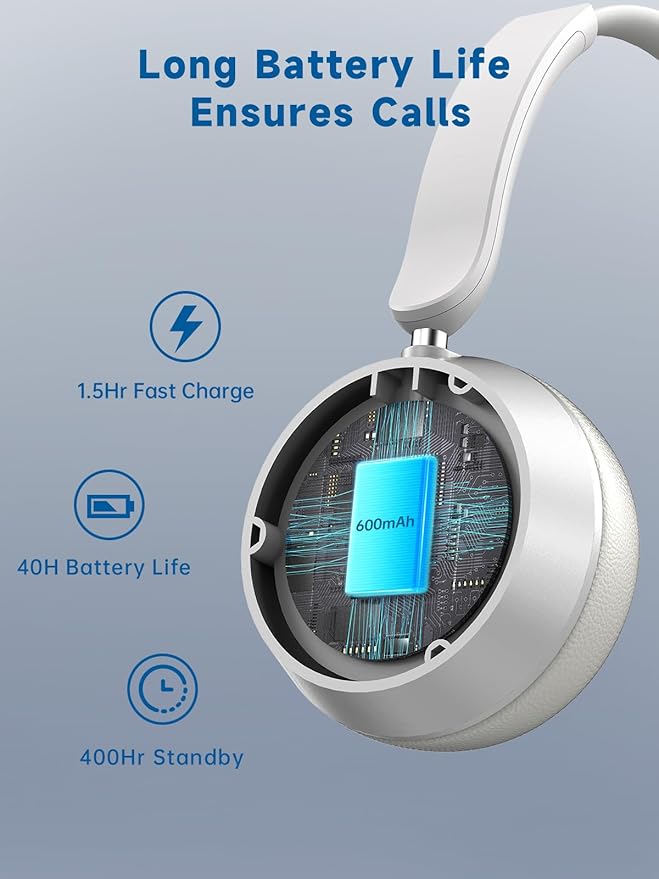 SEJJ Wireless Headset with Mic for Work, Bluetooth 5.4 Headphones with AI Noise-Canceling Mic for Clear Calls, Wireless Headsets with Mic Mute & USB A/C Dongle for PC, Computer, Laptop, White