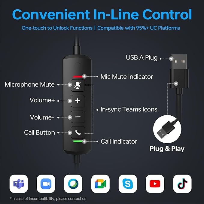 Blucalm Wired Headset with Noise Canceling Mic & in-Line Control, Business Headset with Microphone for PC, USB Computer Headset for Work Call Center, Home Office, Online Classes, Teams, Zoom