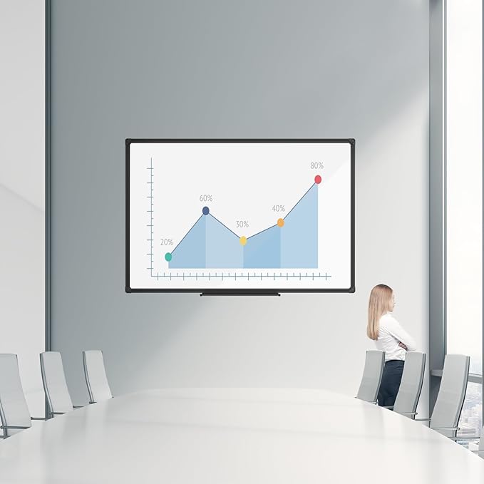 JILoffice Magnetic Whiteboard/White Board, Dry Erase Board 48 x 36 Inch, Black Aluminum Frame Wall Mounted Board for Office Home and School