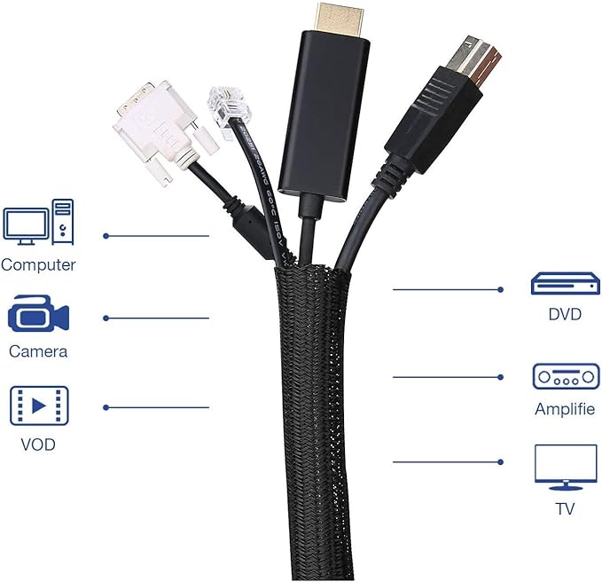 3/8" 50ft Braided Cable Sleeve Split Wire Loom Tubing – Expandable Cord Protector for USB, Power Cords, Audio/Video Cables – Cat Chew Proof, Durable Wire Management Sleeving (Black)