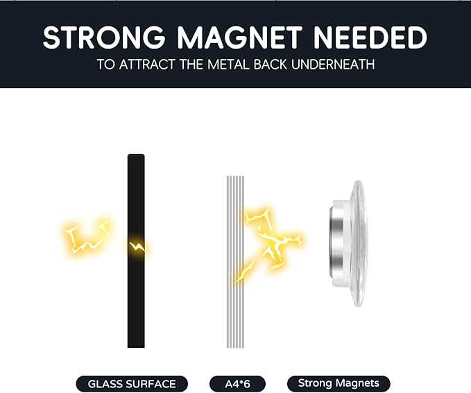 Magnetic Glass Blackboard - Frameless Dry Erase Board 48"x36" for Office, School & Home