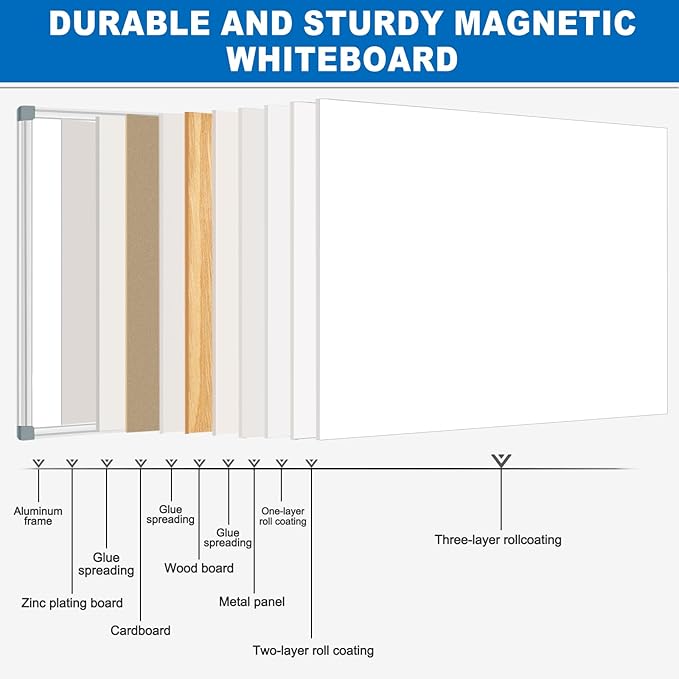 H-Qprobd 6'x4' Large Magnetic White Board Dry Erase Whiteboard with Aluminum Frame, 72"X48" Hanging White Boards for Wall with Long Pen Tray, Presentation Board for Office Classroom Home