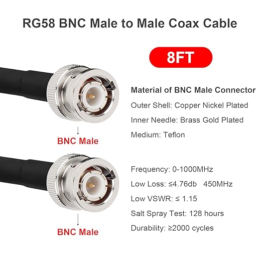 BNC Cable - 8FT RG58 50 ohm Male to Male Coax Cables Low Loss BNC Extension Coaxial Cable with for Antennas, RF Radios, Modems, Oscilloscopes, Spectrum, etc (Black)