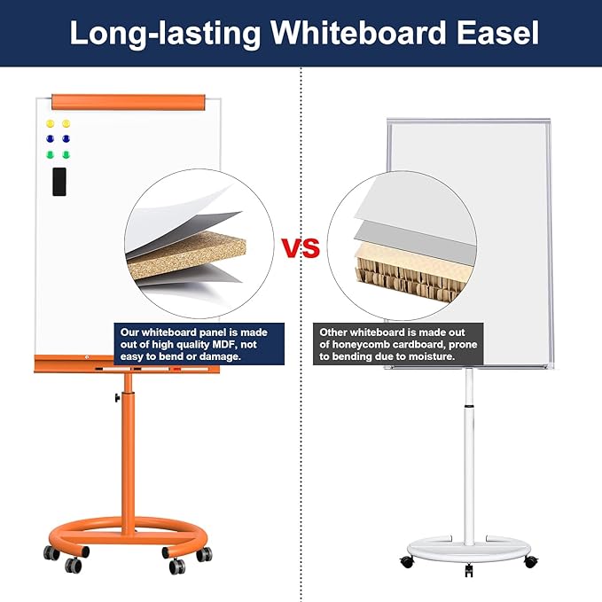 TSJ OFFICE Mobile Whiteboard Magnetic - 40 x 26 Inches Dry Erase Board on Wheel with Stand Flipchart Easel Height Adjustable,Orange