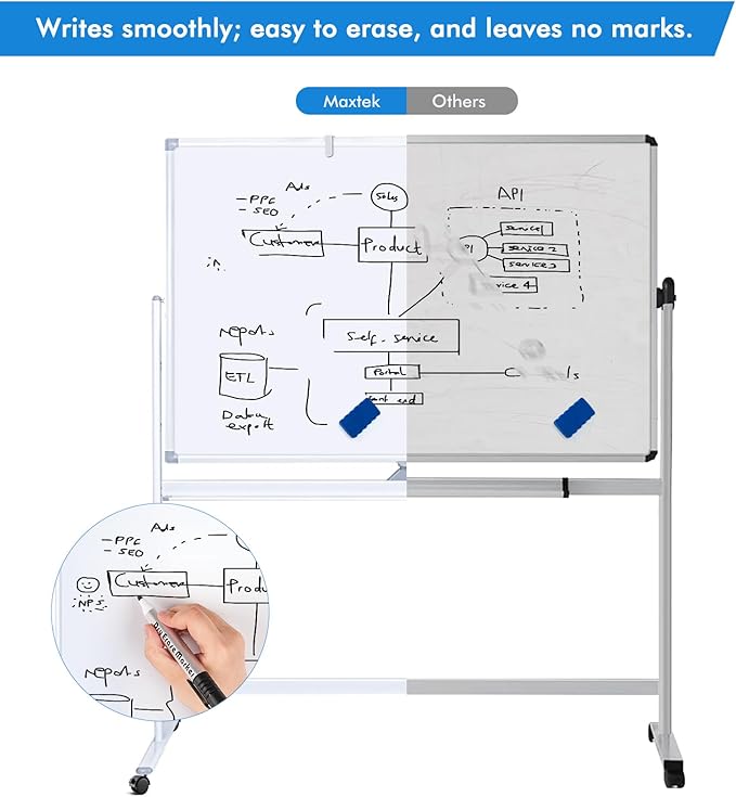 Maxtek Rolling White Board on Wheels 48x32 inch Double Side Magnetic Dry Erase Board with Stand, Aluminum Frame Easel Mobile Standing Whiteboard for Office, Classroom & Home
