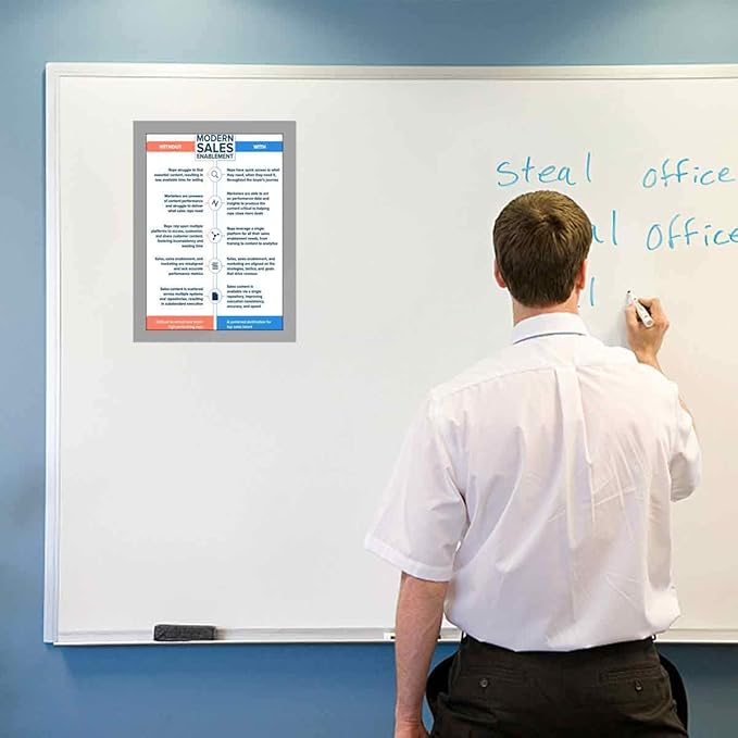 ZHIDIAN Document Sign Holder Pockets with Magnetic Back, Plastic Poster Picture Notice Display Frame for Fridge/Whiteboard/Chalkboard/Cabinet, 8.5 x 11.6 Inches, Silver, 30 Pcs