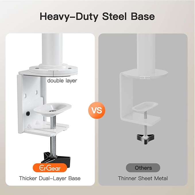 ErGear Dual Monitor Desk Mount for 13″–34″ Monitors up to 26.5 lbs, Fully Adjustable Monitor Stand Holds 2 Computer Screens, Heavy-Duty Dual Monitor Arm with C-Clamp & Grommet Base, White, EGCM13W