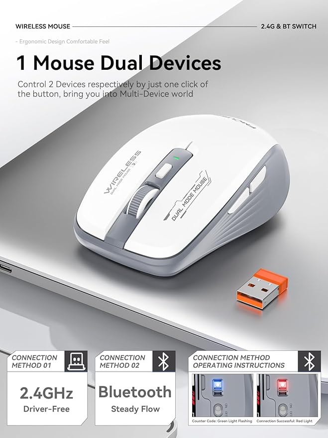 Bluetooth Mouse, Bluetooth 5.1 + 2.4GHz USB + USB-C Dongle, Wireless Mouse Tri-Mode, with Forward/Backward Side Keys, Silent Click, Side Buttons, Portable for Laptop, Mac, iPad (Gray White)
