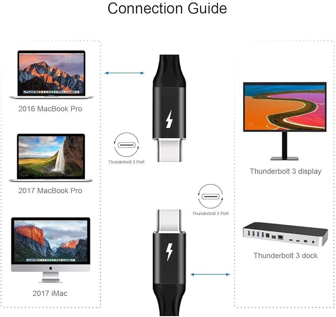 TREBLEET 6.6ft (2m) USB4 Cable Compatible with Thunderbolt 3, 100W 20Gbps USB4 Cable,Compatible with Thunderbolt 3 (USB C) Hub, Adapter, Devices, 20V/5A