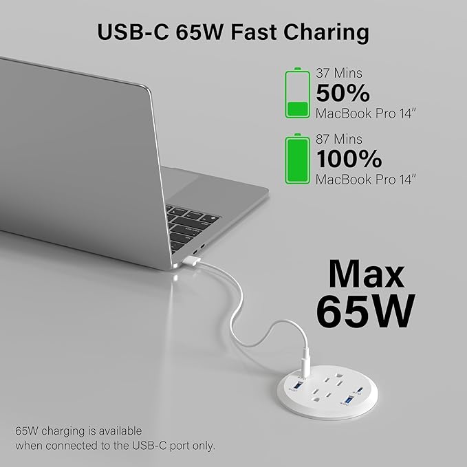 Jgstkcity Power Strip,Flush Mount Recessed Power Grommet,65W USB C Fast Charging,3-Inch Hole, 4 Outlets & 4 Ports, Ideal for Desktop & Countertop Outlet,Dual-Sided (White, 6FT)