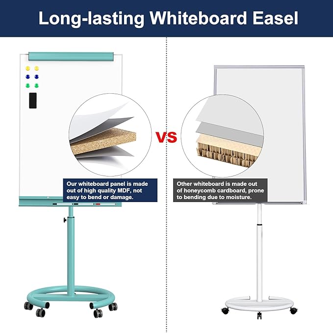 TSJ OFFICE Mobile Whiteboard Magnetic - 40 x 26 Inches Dry Erase Board on Wheel with Stand Flipchart Easel Height Adjustable,Light Blue