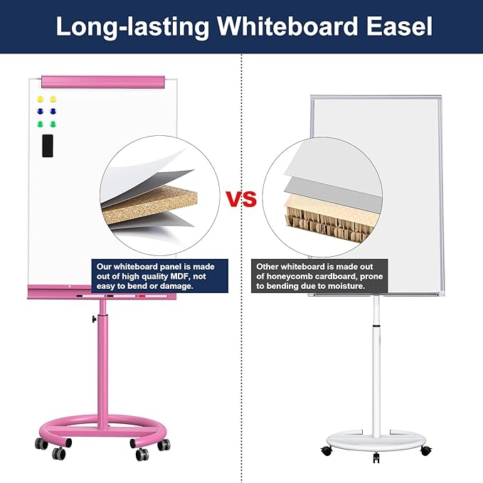 TSJ OFFICE Mobile Whiteboard Magnetic - 40 x 26 Inches Dry Erase Board on Wheel with Stand Flipchart Easel Height Adjustable, Violet