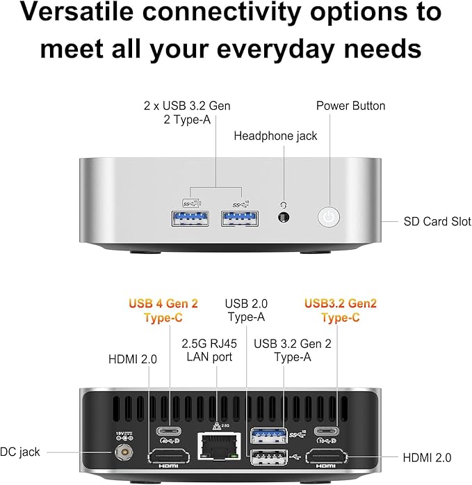 GEEKOM A6 Mini PC with AMD Ryzen 7 6800H, 16GB DDR5 RAM(Upgradable, Not LPDDR) 512GB NVMe SSD, Compact Aluminium Design Windows 11 Desktop Computer for Home/Business, USB4/8K/Wi-Fi 6E/BT 5.2/SD Slot
