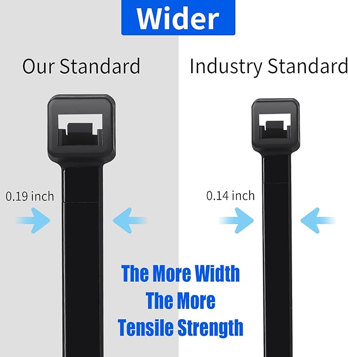 1000PCS Zip Ties 12 Inch Heavy Duty 50lbs UV Resistant Zip Black Cable Straps Self-locking Wire Ties for Electrical Management Indoor & Outdoor Use
