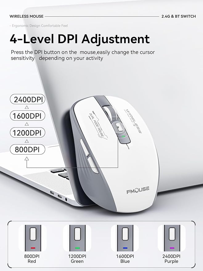 Bluetooth Mouse, Bluetooth 5.1 + 2.4GHz USB + USB-C Dongle, Wireless Mouse Tri-Mode, with Forward/Backward Side Keys, Silent Click, Side Buttons, Portable for Laptop, Mac, iPad (Gray White)