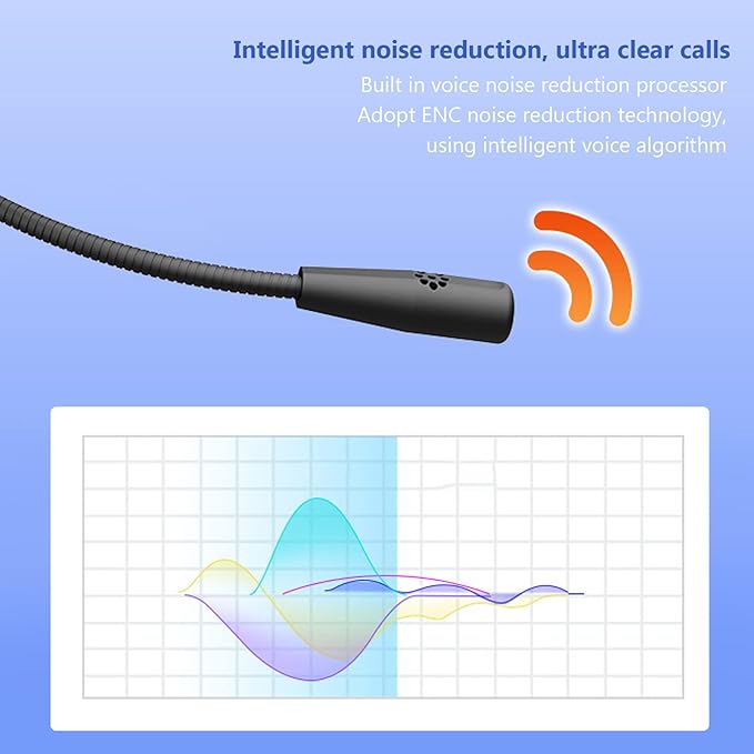 XinrZythrop Customer Service Headset with Noise Cancelling, Wired Office Headphones for Call Center, USB Cable Control Business Headset with 3.5mm Jack, Adjustable Microphone Boom for Clear Co