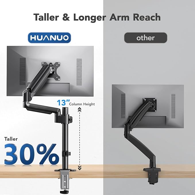 HUANUO Single Monitor Arm, Tall Computer Monitor Stand for 13–32 inch Screens Holds 4.4-19.8 lbs, Adjustable Monitor Mount Gas Spring Full Motion with C-Clamp & Grommet Base, VESA 75x75 or 100x100mm
