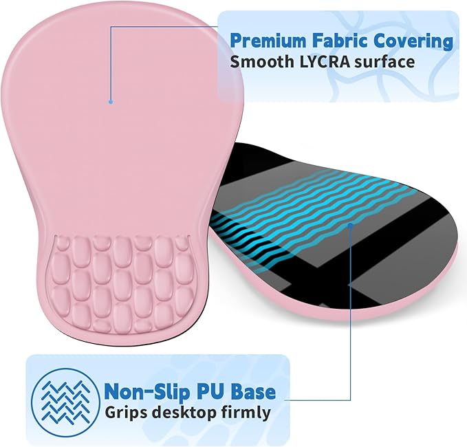 YIWEI Ergonomic Mouse Pad with Wrist Rest - Comfortable Office Mousepad with Memory Foam Wrist Support for Carpal Tunnel Relief, Mouse Pads with Non-Slip Base for Gaming and Home (Pink)