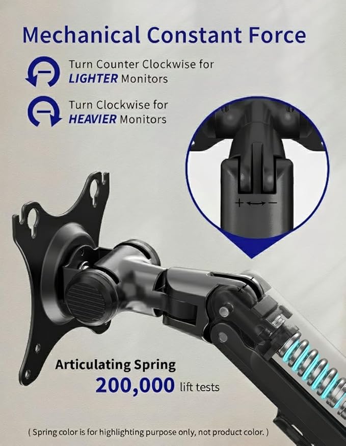 Dual Monitor Mount, Holds Screens up to 40 Inches and 25 lbs, Fully Adjustable Dual Monitor Arm with C-Clamp and Grommet Base, Aluminum, Black