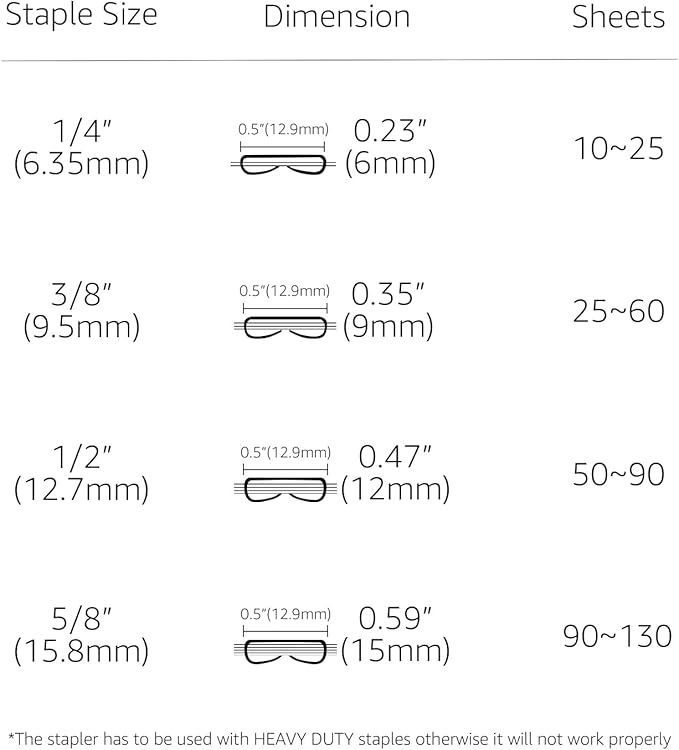 Amazon Basics Heavy Duty Stapler, 130 Sheets High Capacity, Large Office Stapler with 1000 Staples, White