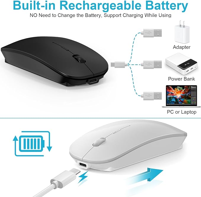 Mouse for MacBook Wireless Bluetooth Mouse Laptop MacBook Air Mac Pro Rechargeable Silent PC iPad Optical Mice with Dual Mode Switch Bluetooth 5.2/3.0 and 2.4GHz USB Type-C Receiver Gray