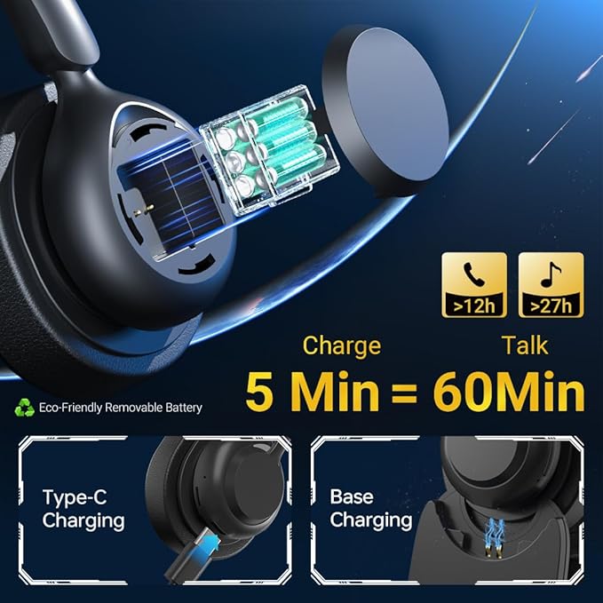 Blucalm Business V5.4 Wireless Headset with Charging Base, Computer Headset with Mic & 2.4 G USB Dongle for PC/Phone Work, Wireless Headphones with Noise-Cancelling Mic for Office, WFH, Teams, Zoom