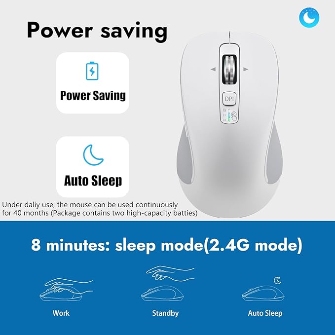 Wireless Bluetooth Mouse (USB + BT1 + BT2), Full Size, 4-Way Scrolling, Multi-Device Silent Mouse for Computer, Laptop, iPad, MacBook (White)