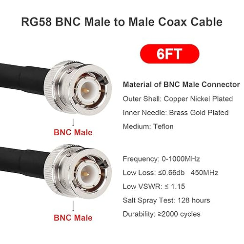 2PCS BNC Male to BNC Male Coax Cable 6ft, 50 Ohm RG58 Coaxial Cable with BNC Connectors
